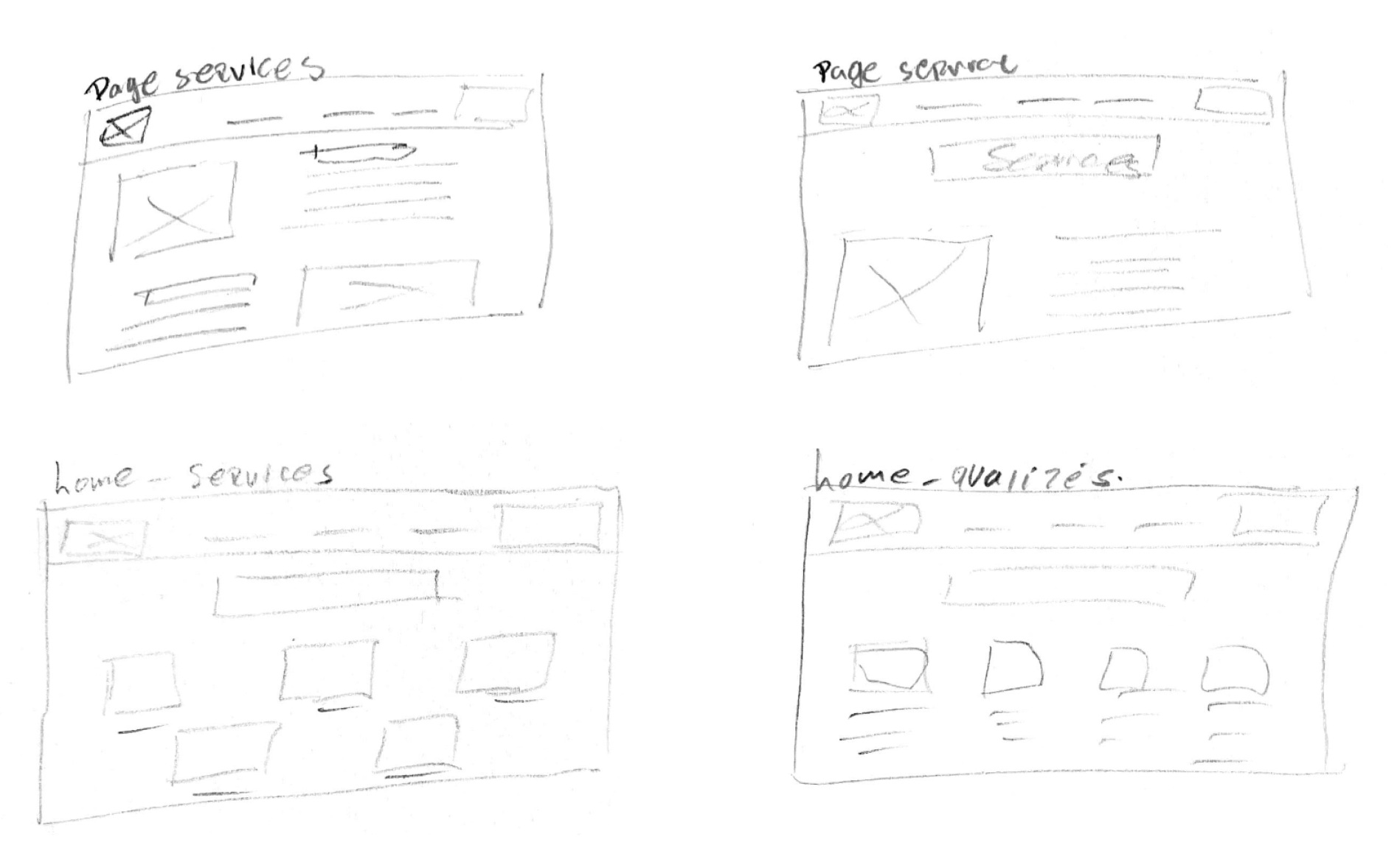 sketchs of website